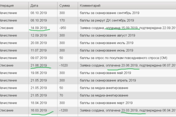 Kra27cc
