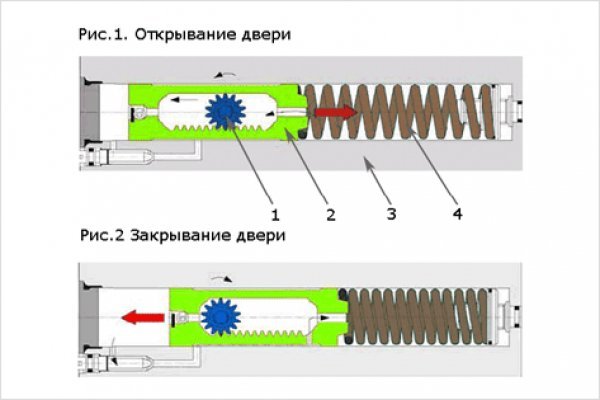 Ссылка кракен cc