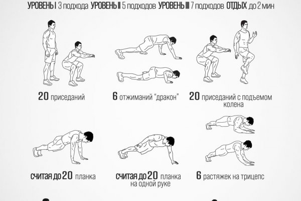 Кракен даркнет рабочая ссылка