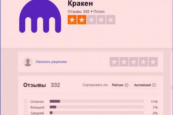 Официальный сайт кракен тор